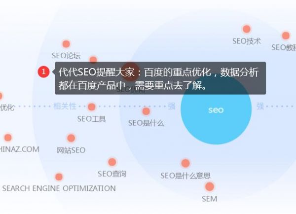 SEO技能学什么好？