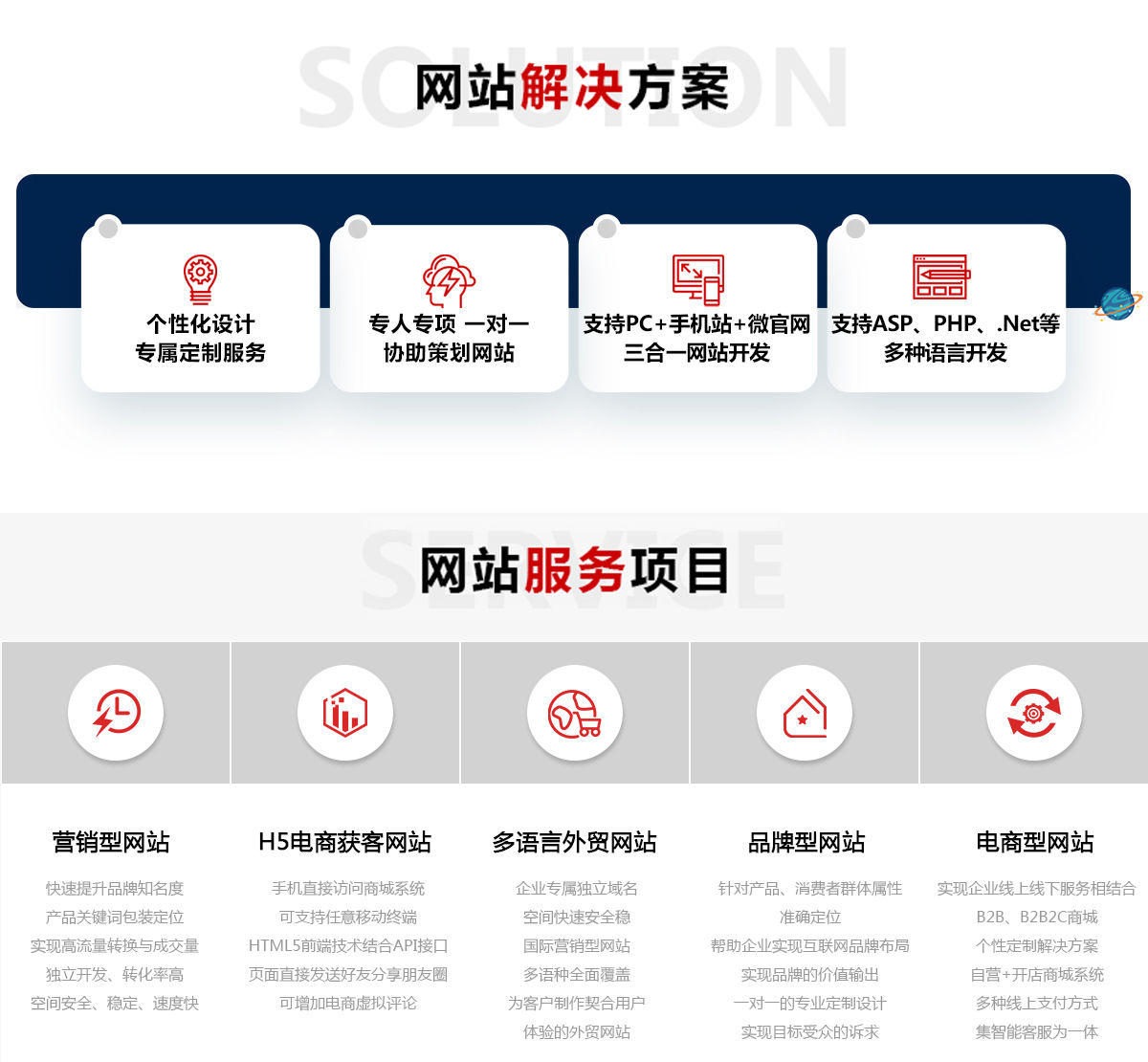 官网SEO前期建设的重要性与策略