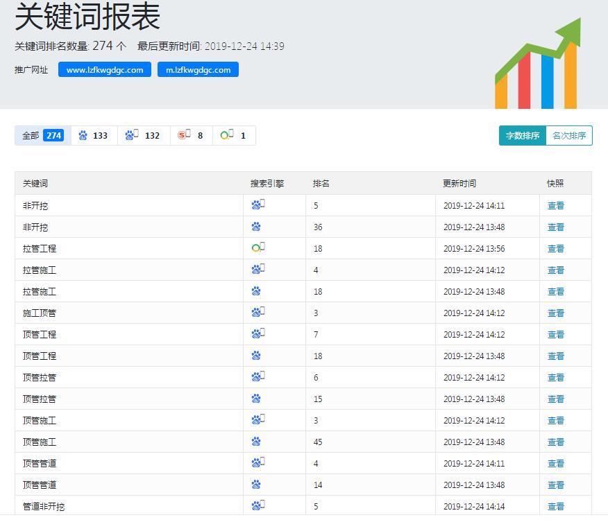 SEO推广代理，快速提升排名的策略与技巧