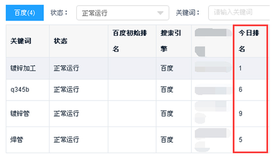 SEO推广策划案