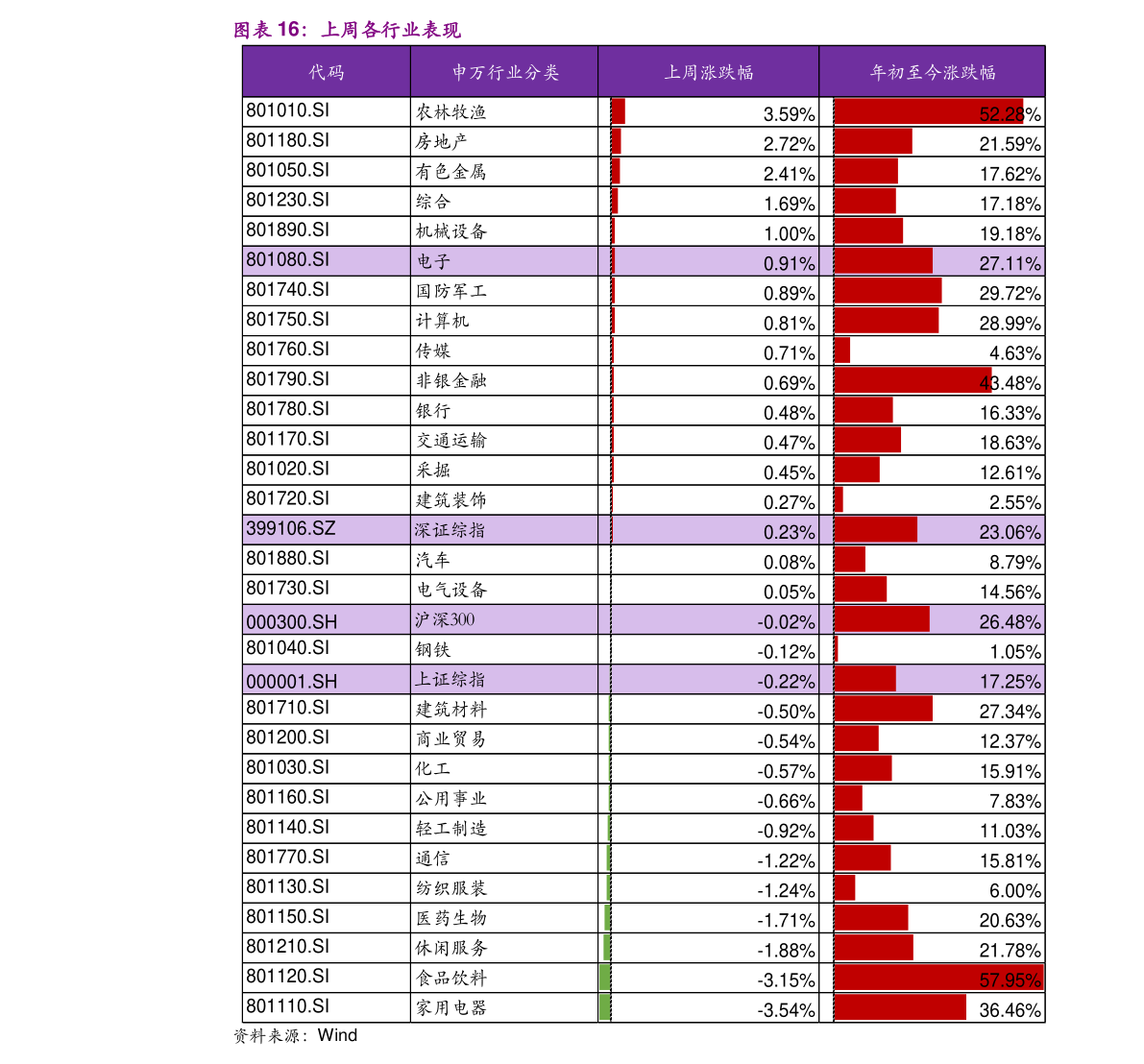 舟山SEO优化报价详解