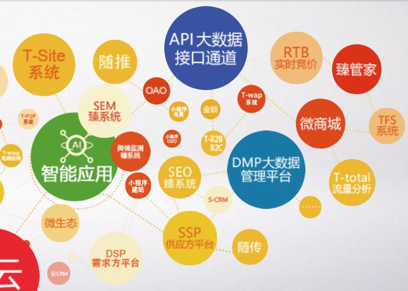 名优SEO优化哪家好——深度解析与选择指南