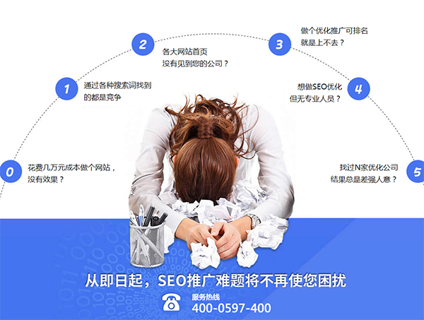 SEO服务优化与在线咨询的协同作用