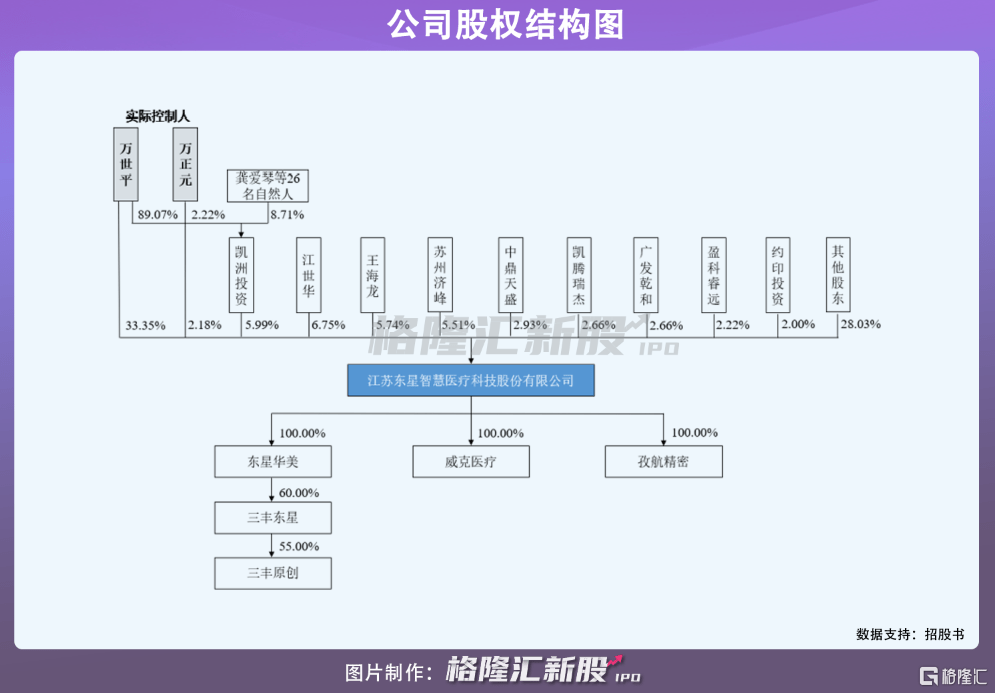 医疗设备SEO优化公司，提升医疗设备行业网络曝光与品牌价值的利器