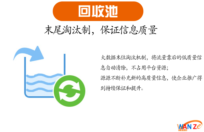 选择放心的SEO优化企业，助力您的业务腾飞