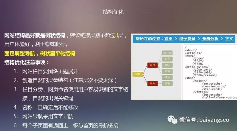 SEO实验结论，如何撰写并优化SEO文章