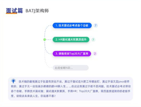 传智播客SEO优化策略与实践