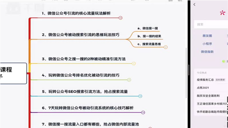 自学SEO，开启找工作与引流的全新篇章