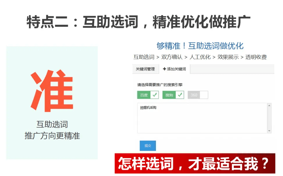 SEO优化，企业成功的关键与无尽的好处