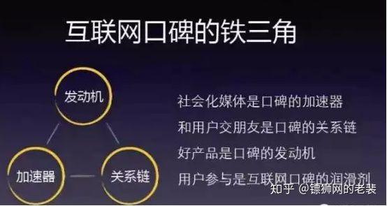 口碑营销与SEO，双剑合璧，助力品牌腾飞