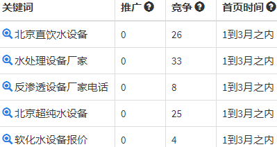 北京SEO整站优化排名，提升网站曝光与流量的关键策略