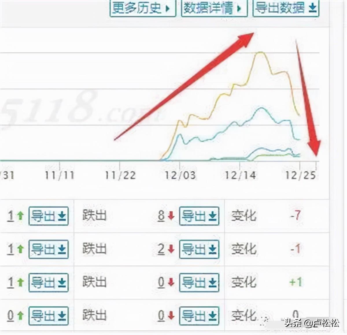 秒收录软件在SEO运营中的重要性