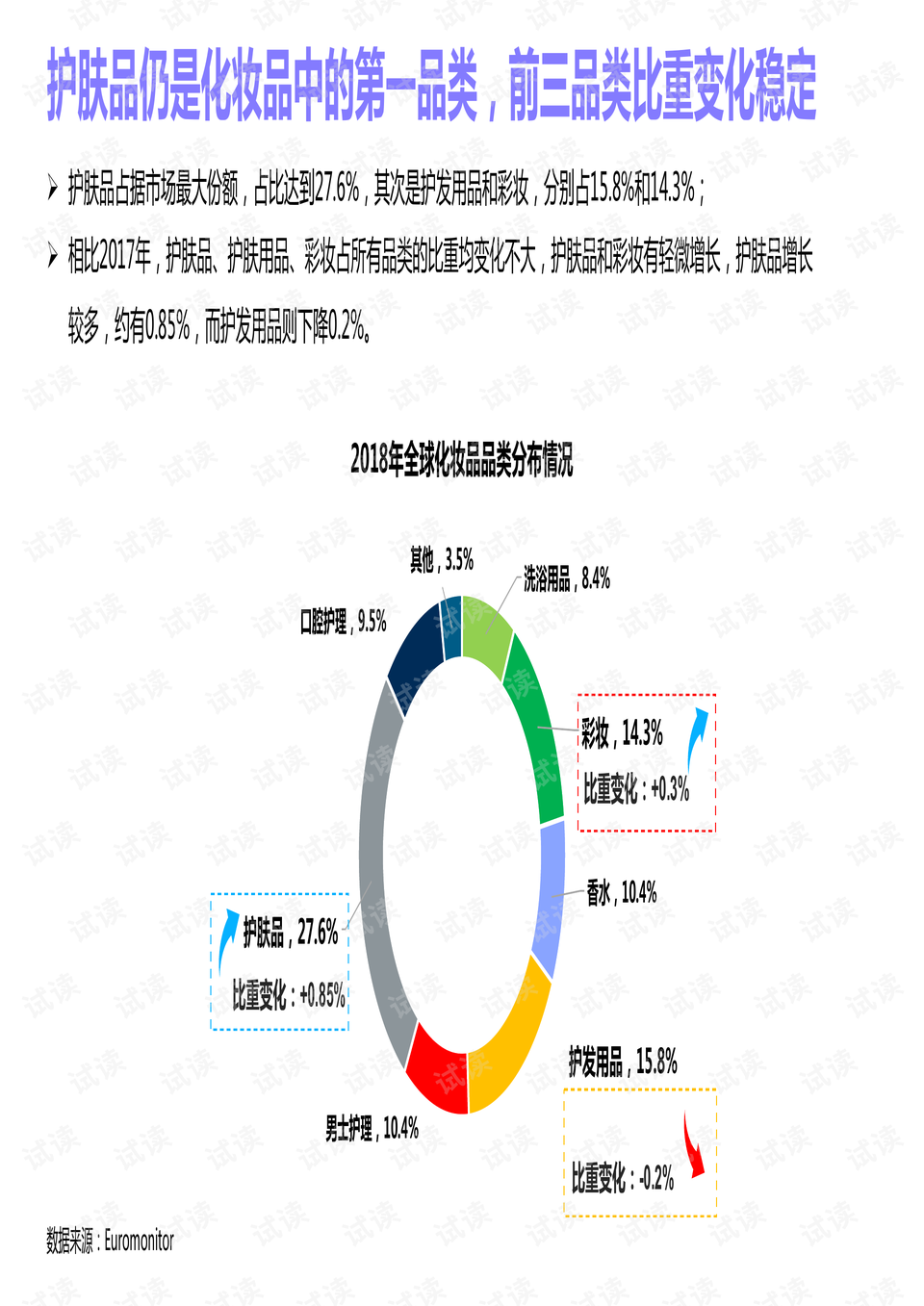 网站SEO分析报告内容详解