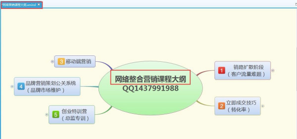 什么是SEO职位营销？