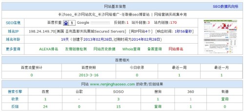 长沙SEO推广公司价格分析