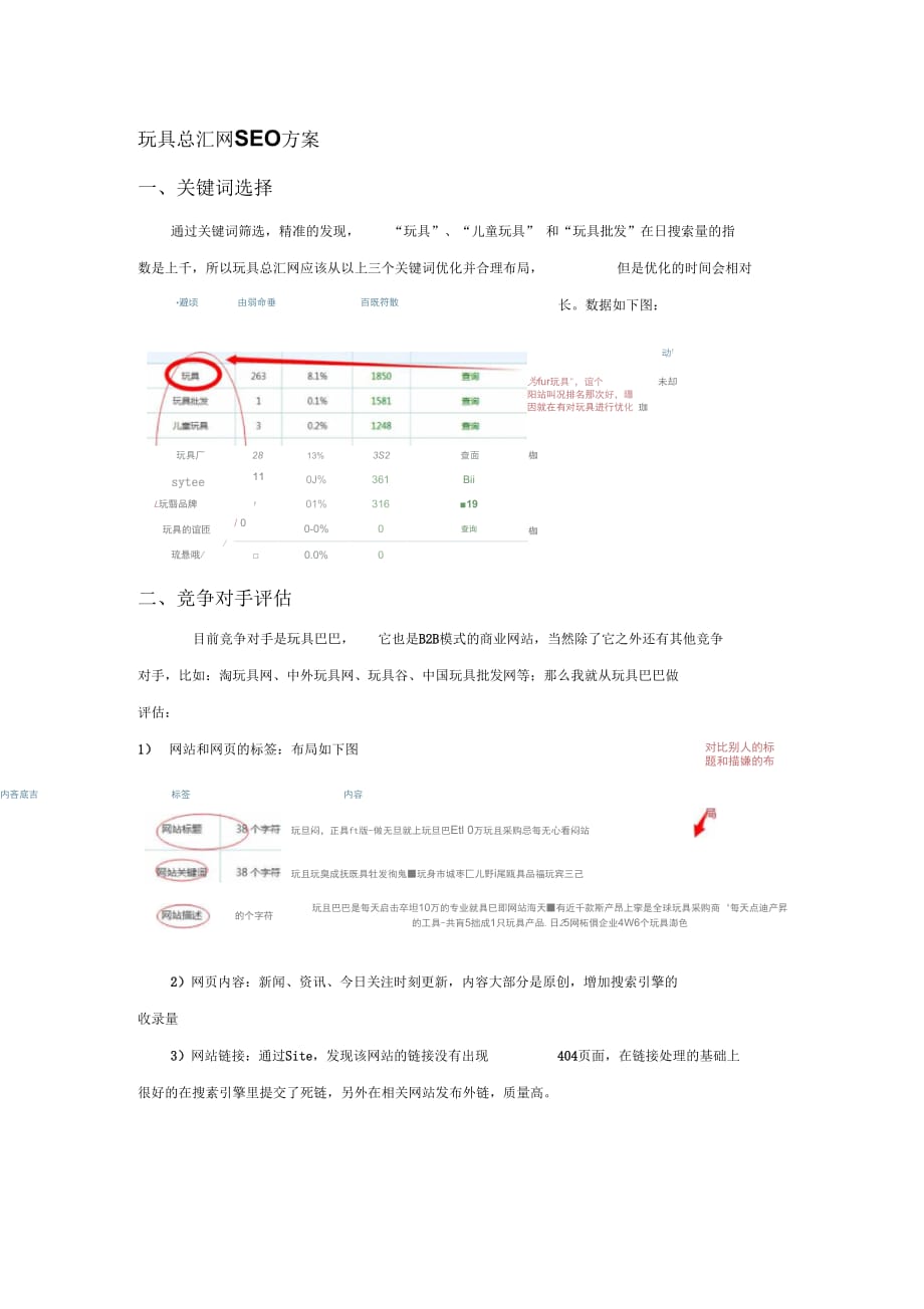 玩具行业SEO推广宣传策略