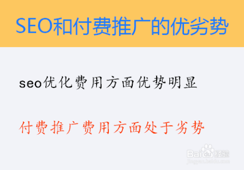 江门SEO付费推广经验，策略与实践