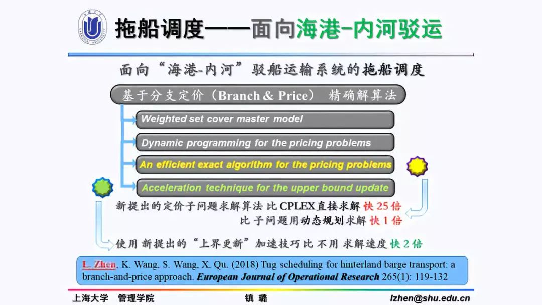 物流运输行业SEO优化规划