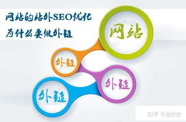 大石桥网络优化SEO，提升网站流量与排名的关键策略