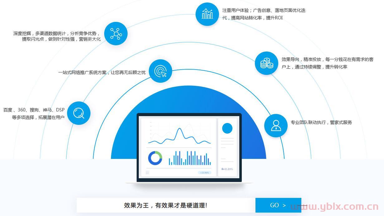 SEO优化客户端，提升网站流量与用户体验的利器