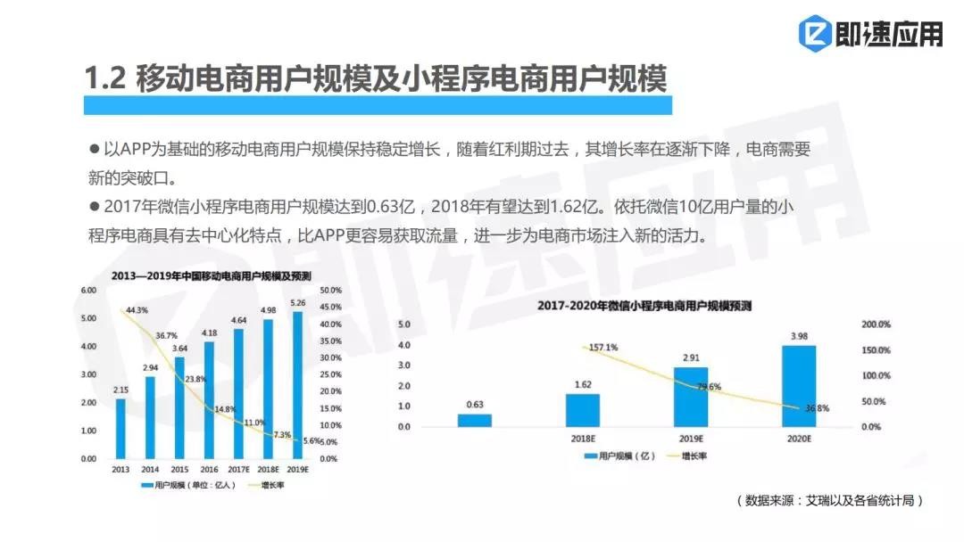 全网营销系统SEO教程，提升网站排名的关键指南