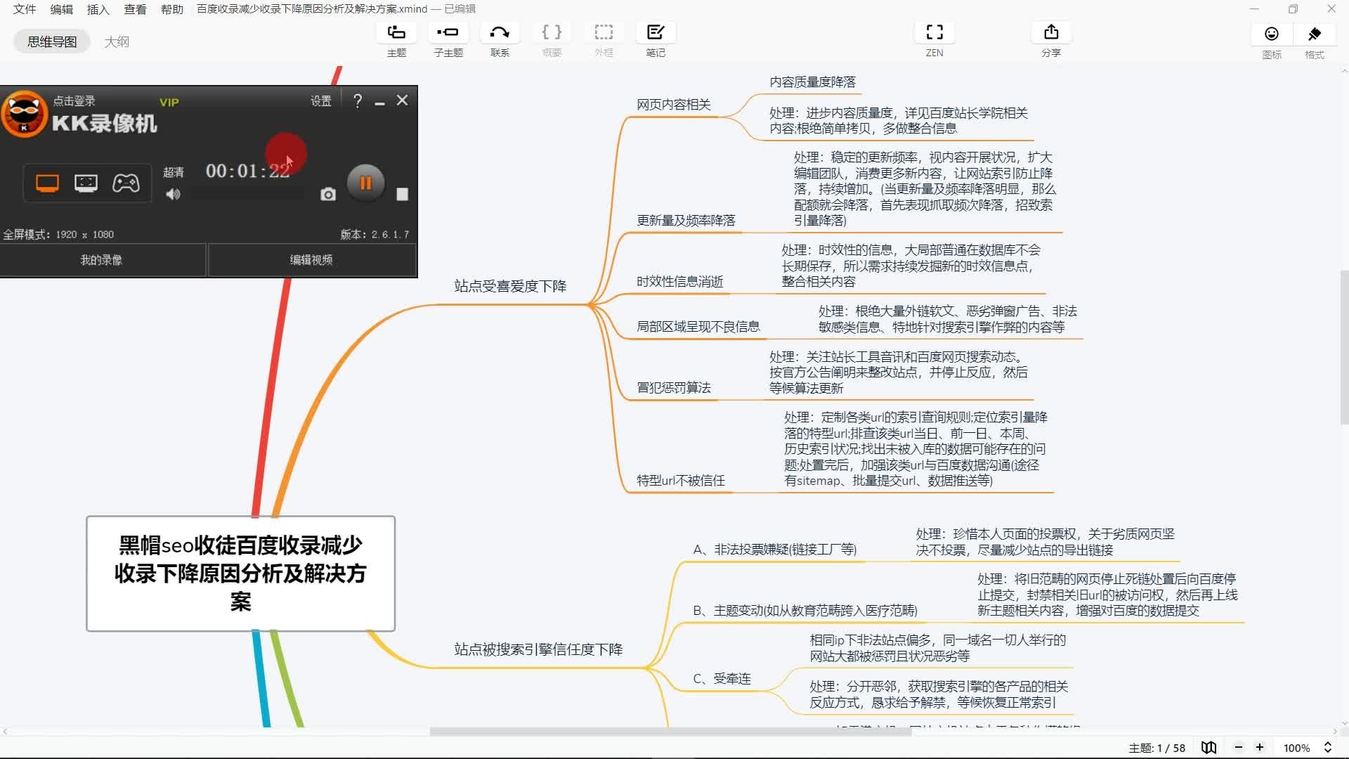 免费SEO推广计划，提升收录与排名的策略