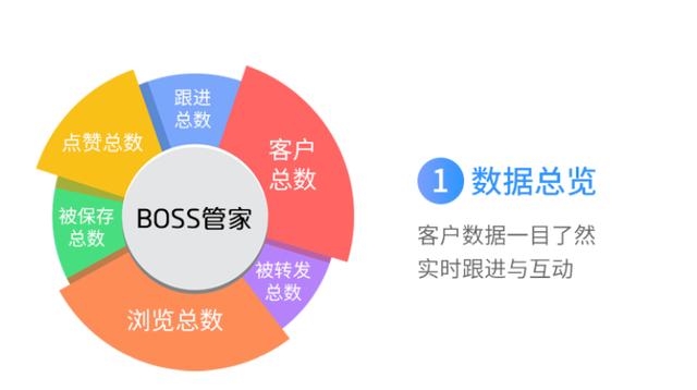 SEO正规培训机构与营销策略的深度解析