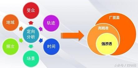 奉贤SEO优化服务，如何选择合适的优化公司？