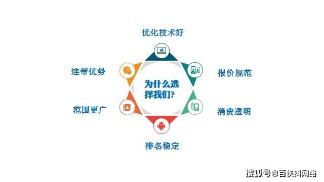 宝安SEO优化，策略与技巧的探索