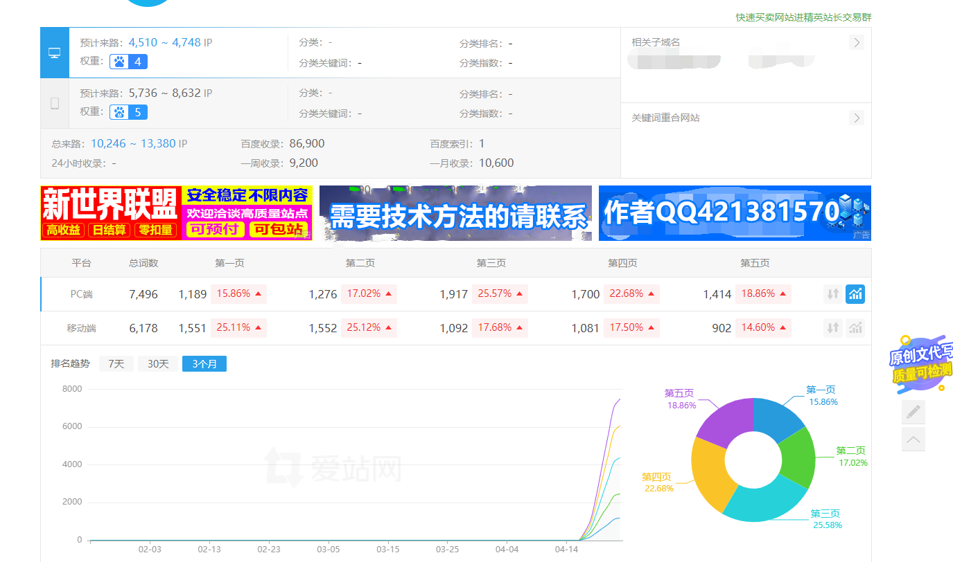 黑帽SEO站群，风险与应对策略