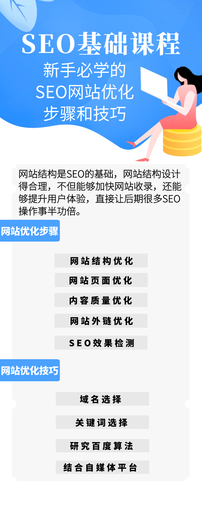 SEO新手必学，霸屏之路的开启