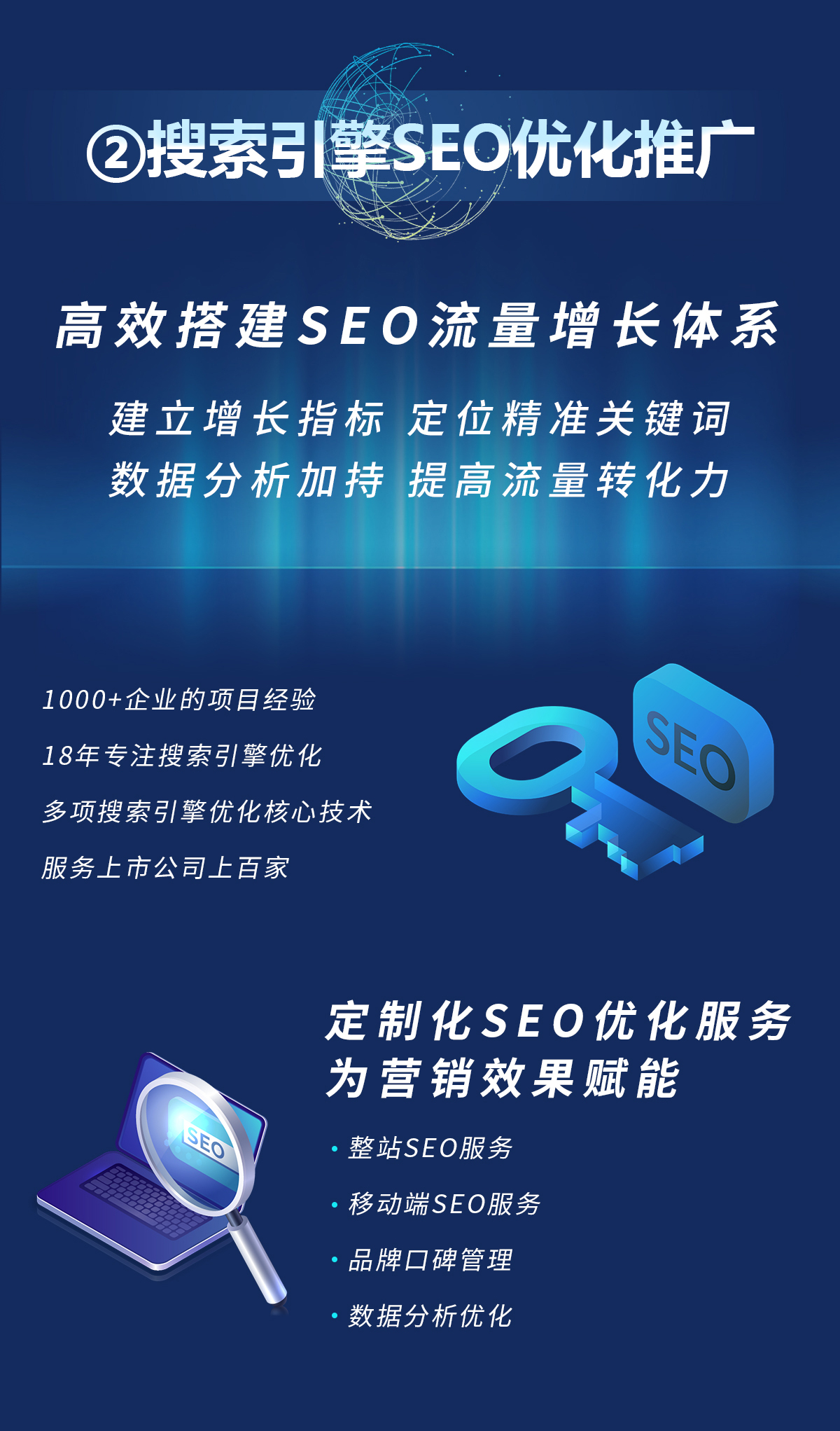 SEO营销中心广告，引领企业走向网络成功的关键