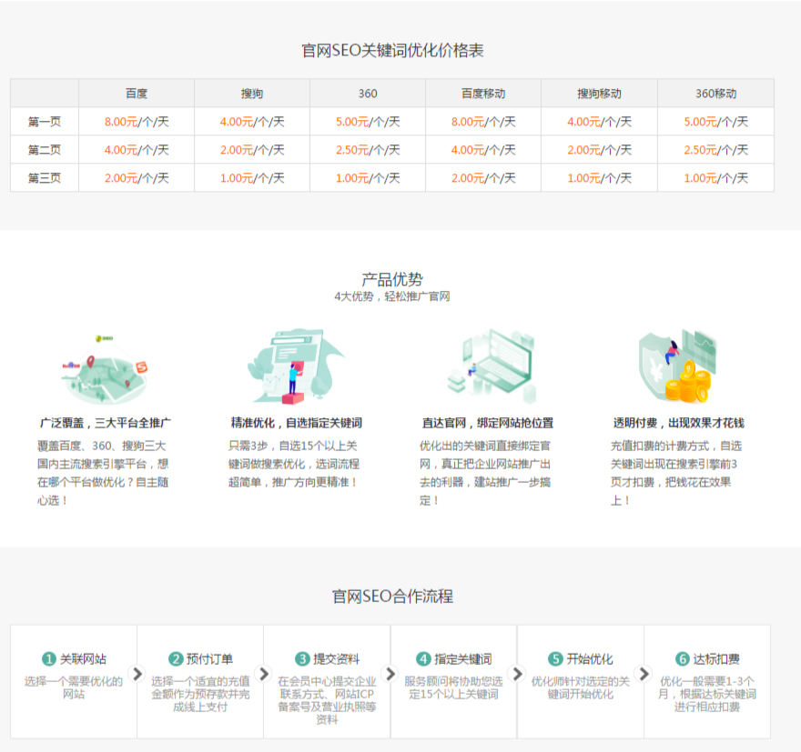 广州SEO推广技巧报价，提升网站流量与转化率的秘密武器