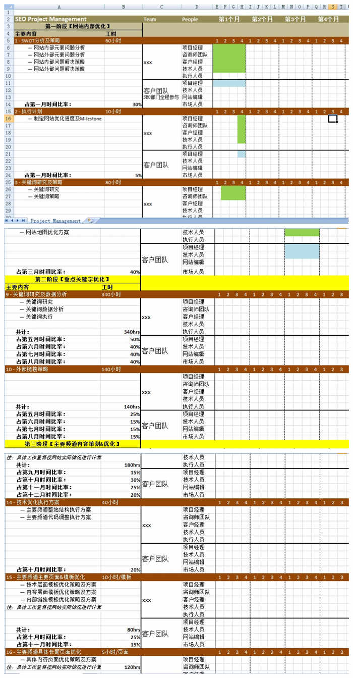 SEO月计划表，策略与执行的关键指南