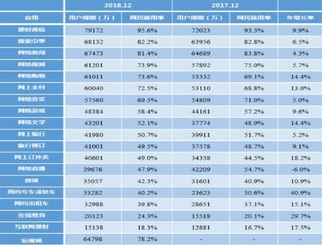 广州SEO广告优化排名，提升品牌曝光与转化率的策略