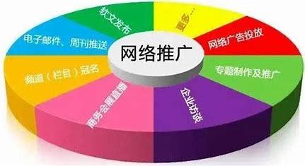 湖北商城SEO推广策略与实践