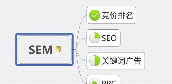 SEO内链，网站优化的关键要素