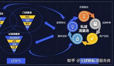 宁波SEO推广方式运营