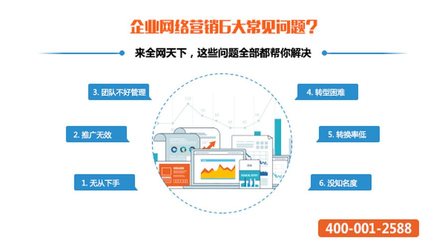 高效SEO推广开户，提升网站流量与转化率的秘诀