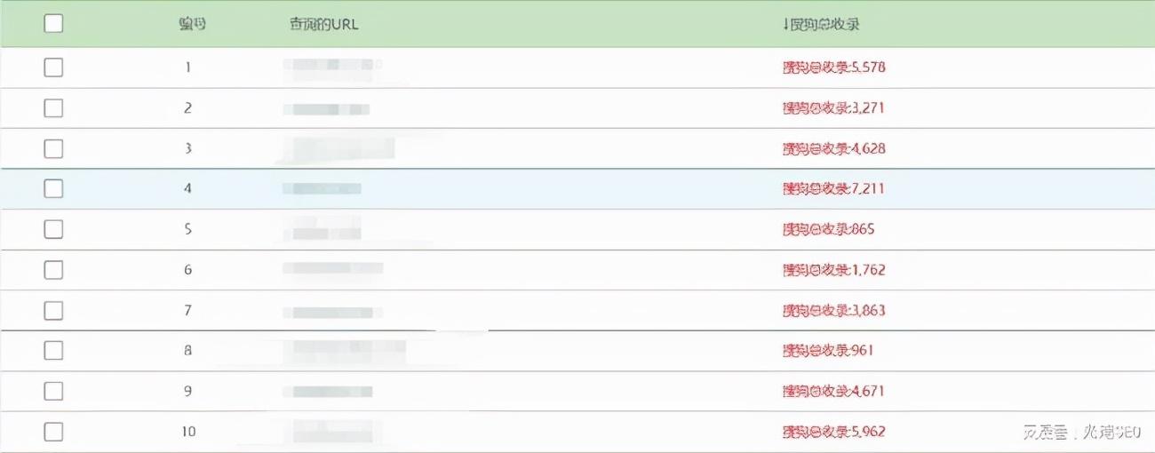 SEO网站收录突破100万，策略与技巧