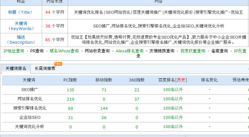 厦门SEO排名，提升网站曝光率的关键策略