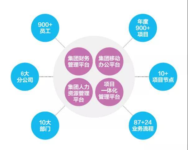 怀化SEO优化收费标准详解