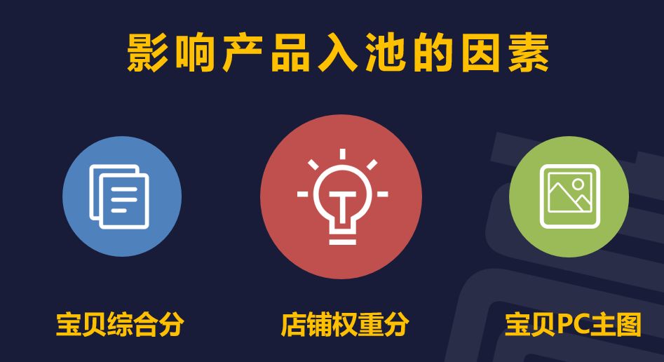 手淘SEO，理解与运用