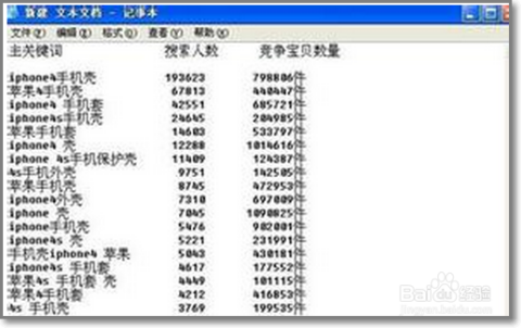 SEO产品类目分类的深度解析与策略