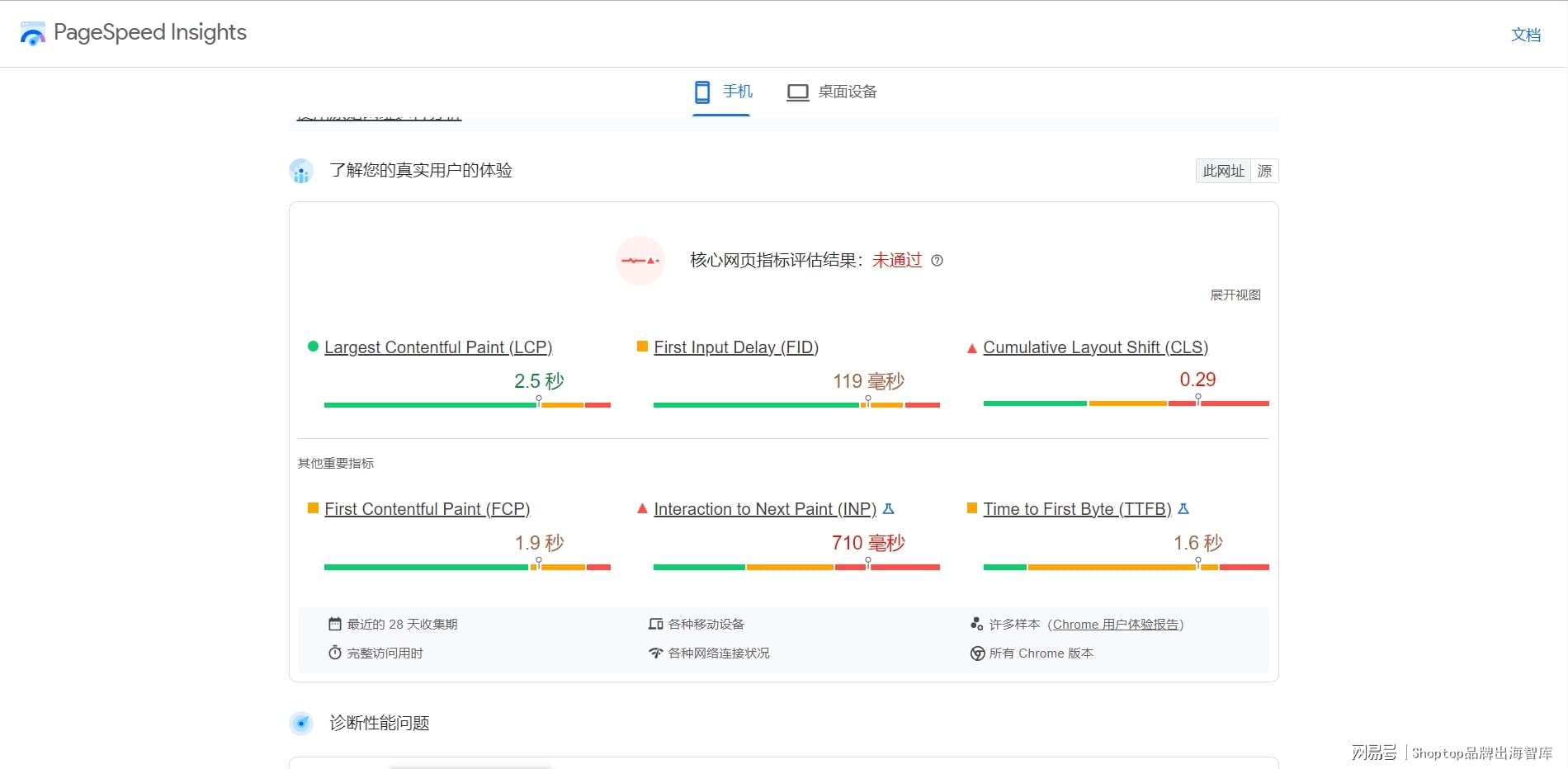 SEO电商软件排名，如何利用SEO技术提升电商软件的市场竞争力