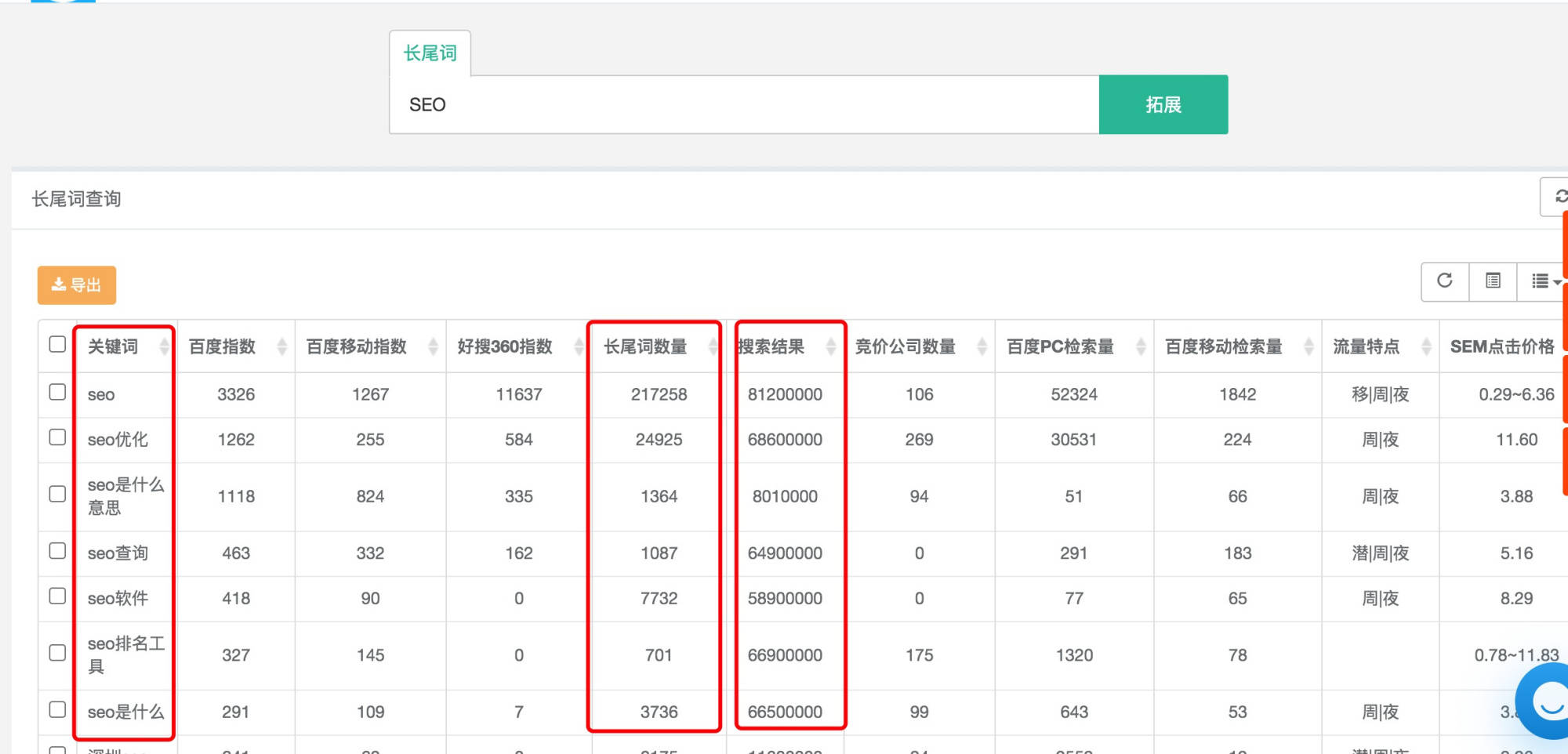 上饶电商SEO优化的重要性及策略