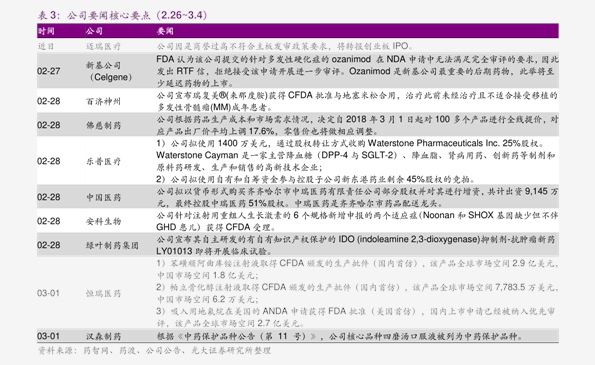 衡阳神马SEO优化价格，价值与投入的深度解析