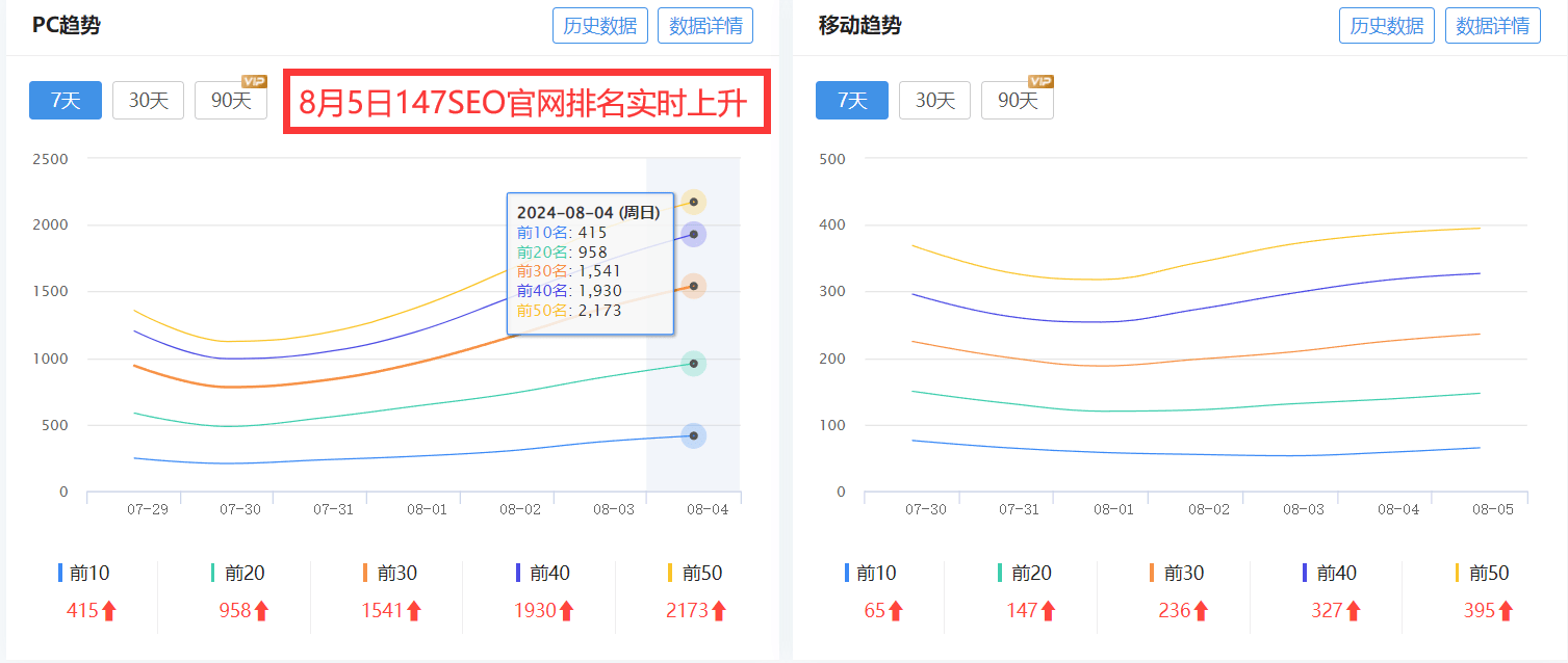 吴川SEO优化排名软件，提升网站流量的必备工具