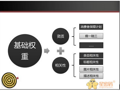 长治SEO推广，专业公司推荐与解析