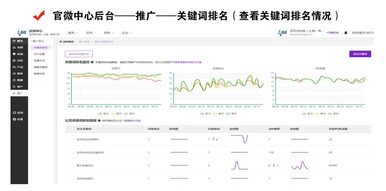 网站SEO关键词表的重要性与运用策略